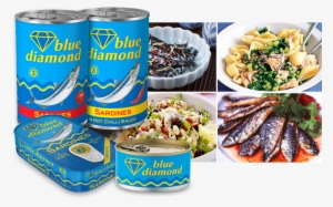 For Further Information Please Contact - Brands Of Fish Meat #3636846