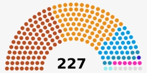 House Of Representatives 2017 #3637700