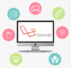A Good Php Development Company Provides Web Development - Laravel Development Png #3638230