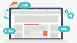 Hire Dedicated Php Developer India - Website #3638745