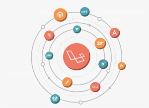 Get Started Now - Circle #3638958