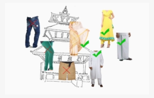 Dress Code In Temples - Madurai Temple Dress Code #3639621