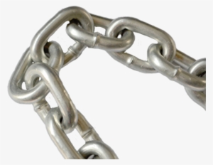 Protection Chain, Protection Chain Suppliers And Manufacturers - Chain #3641244
