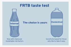 Frtb Coke 01 - Way Of The Weasel #3641720