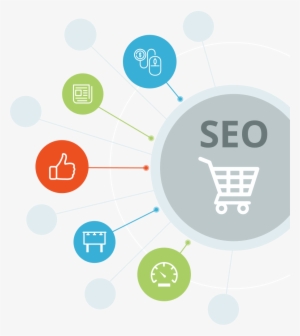 Enterprise Ecommerce Seo - Ecommerce Seo Png #3642208