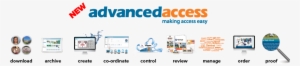 Advancedaccess Transforms The Experience Of Your School, #3642909
