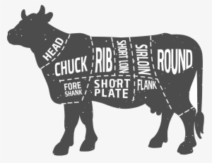 In 4 Easy Steps - Dairy Cow #3643831