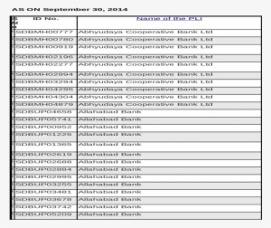 September 30 #3645093