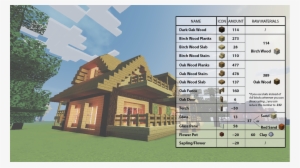 Wooden House - House #3645242