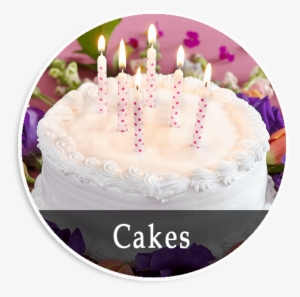 Planning For A Birthday Party - Hình Ảnh Chúc Mừng Sinh Nhật #3646057