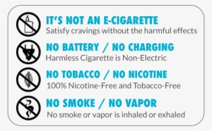 Harmless Cigarette Changed My Life I Can Breath Again - Circle #3646556