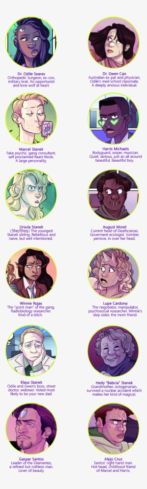 Cast - - Casting #3649093