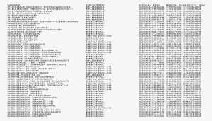 Ver Ejemplo De Un Picking List #3649794