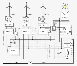 Electrical Scheme Of The Apartment Building's Microgrid - Power Inverter #3650303