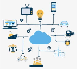 Internet De Las Cosas Png - Internet Of Things #3652006