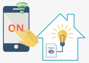 Remote Control Of Flashair - Illustration #3652228