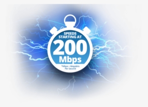 Lightning-fast Internet Speed - Spectrum Gig Internet #3652455