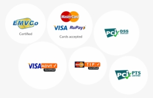 Why Bijlipay - Circle #3653834