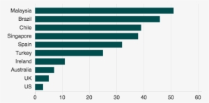 Whatsappx - Do Asylum Seekers Go #3653917