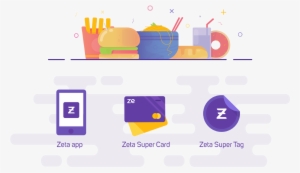 Meal Vouchers That Are Accepted Everywhere - Zeta Meal Card #3654349
