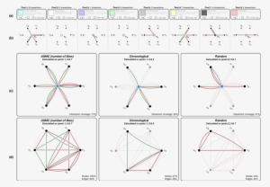 Figure Shows Eight Different Posts With Number Of Likes - Diagram #3654777