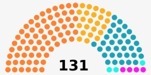 Regional Representative Council Indonesia #3655098