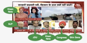 Faces On Aaj Talk Live Tv Debate On Farmers Crisis - President's Day #3655355
