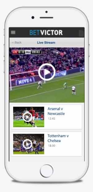 Iphone White List Victor Prem - Iphone #3656650 Iphone White List Victor Prem - Iphone #3656650