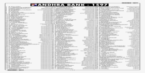 2017 Andhra Bank - Document #3658264