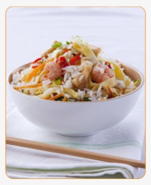 Chicken As Food #3662311