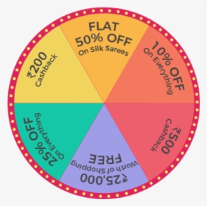 & Enjoy 7 Big Benefits - Southwold Pier #3664066