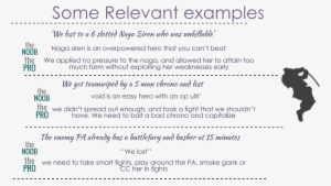 The Dunning Kruger Effect Stifles Improvement Due To - Silhouette #3665051