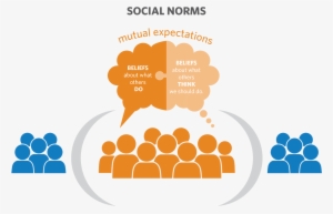 For Example, A Typical Pattern Of Behavior That Is - Henry J. Leir #3665268