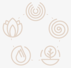 Ayurveda Icon - Five Elements - Ayurveda Infographic #3667028