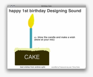 Birthday Cake #3667413