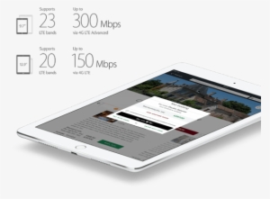 If You Buy Your Choice Of Tab At Market Price Then - Mobile Phone #3669076