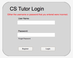 Figure 2 - 7 - 3 - The Incorrect Credentials Dialog - Functional Requirement #3670599