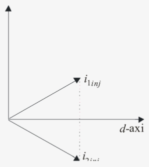Vector Diagram Of Injected Currents In Line To Line - Diagram #3672148