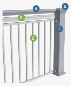 Add Ambience With Transform Led Post Caps, Transform - Gate #3672797