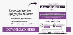 Preview Of Our Free Infographic Titled How Does Sedation - Sedation Dentistry #3674754