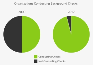Circle #3676566 Circle #3676566