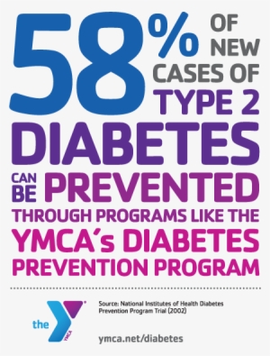 About The Program - Ymca Diabetes Prevention Program #3678278