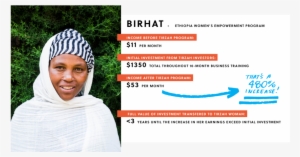 Birhat Recovered Recovered - Portable Network Graphics #3678775