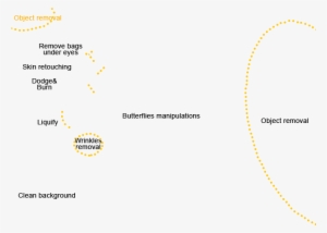 Photo Montage Services Professional Girl Png - Portable Network Graphics #3679725