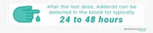 How Long Is Adderall Detected In Blood - Blood #3680361