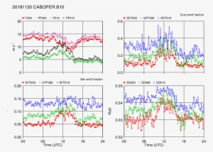 Go - Diagram #3681002