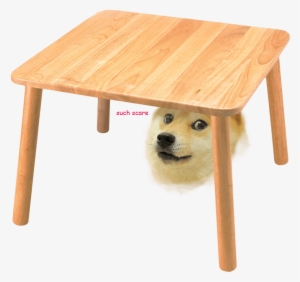 Source - - Doge Weather #3682043