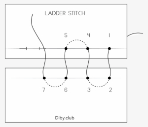 Learn To Sew The Perfect Ladder Stitch - Sewing #3682278