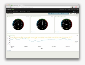 Rich Also Created An Energy Usage & Conservation Screen - Nest Graph #3683244
