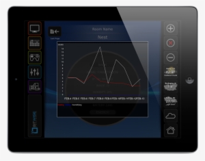 Nest Learning Thermostat #3683450